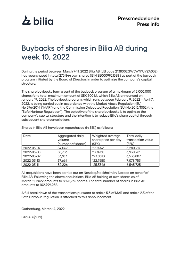 Buybacks of shares in Bilia AB during week 10, 2022.pdf