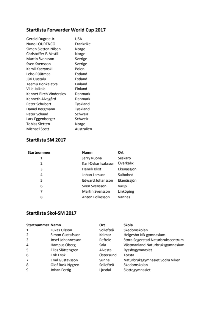 Startlistor  VM, SM och Skol-SM