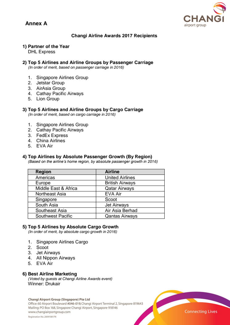 Annex A -  Changi Airline Awards 2017 Recipients