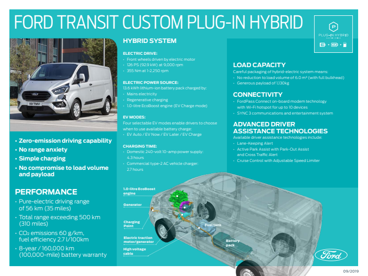 Ford Transit Custom PHEV Infographic