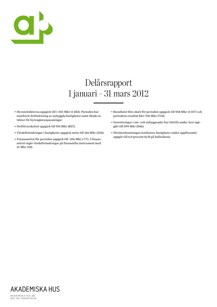 Delårsrapport 1 januari - 31 mars 2012