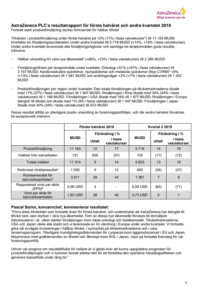 AstraZeneca PLC’s resultatrapport för första halvåret och andra kvartalet 2019
