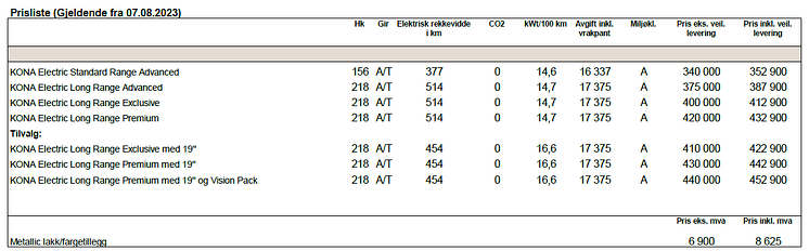 prisliste_kona_electric