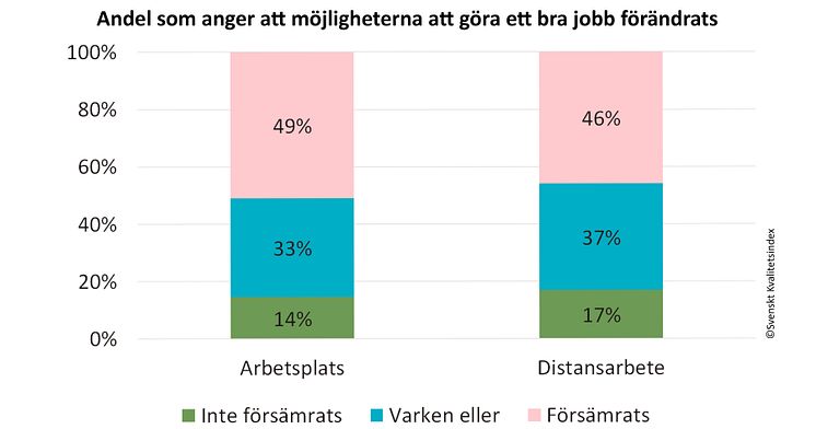 SKI 2020 - mojlighet for att gora ett bra jobb.jpg