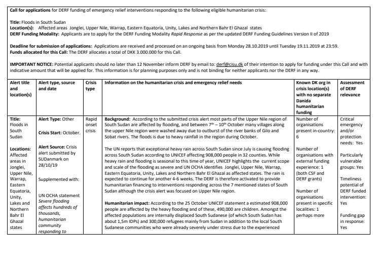 19-024-RO Floods in South Sudan - Call for Applications