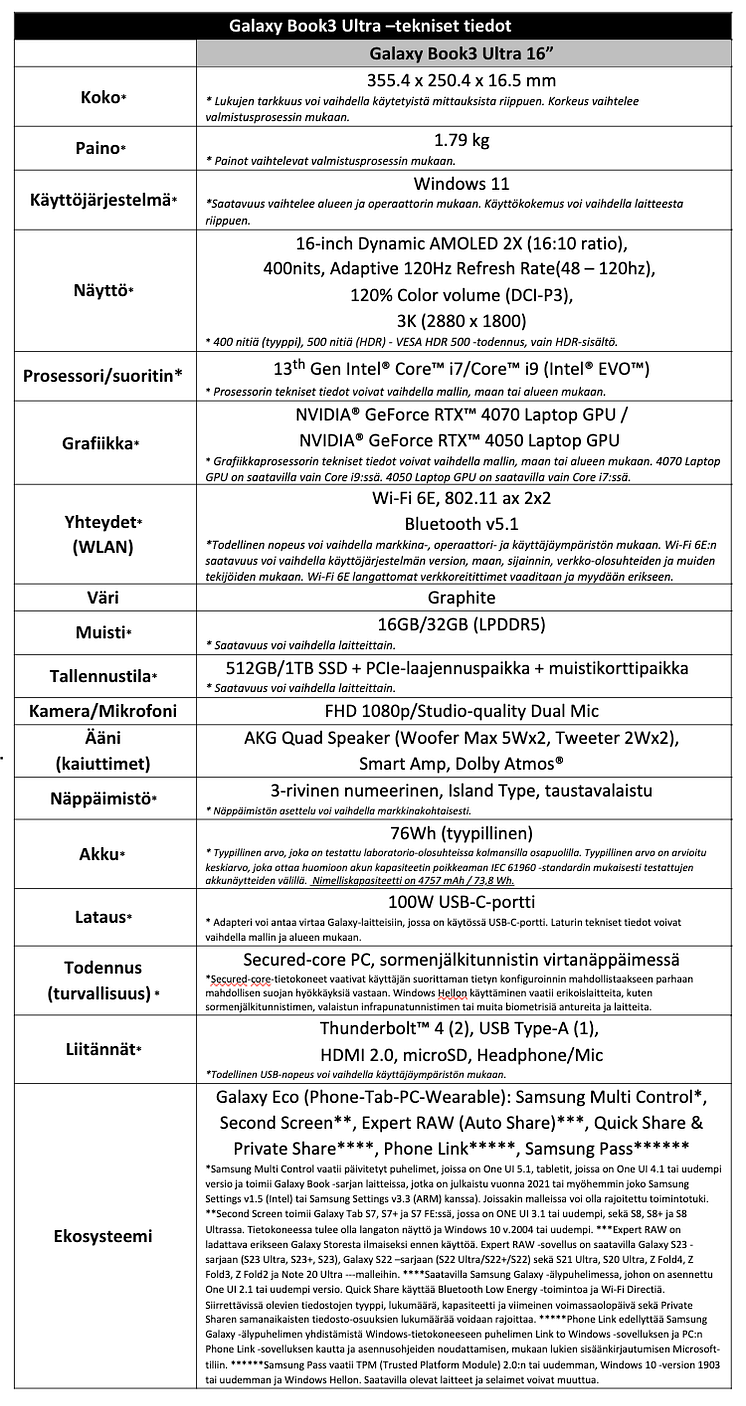 Book3 Ultra -tekniset tiedot