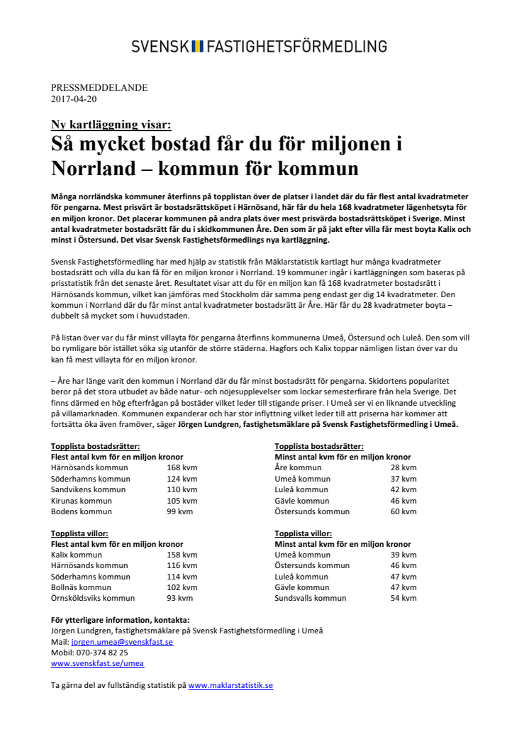 Ny kartläggning visar: Så mycket bostad får du för miljonen i Norrland – kommun för kommun