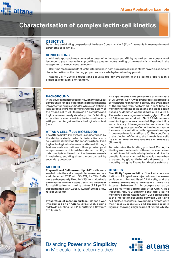 Characterisation of complex lectin-cell kinetics    (Attana Application Example)