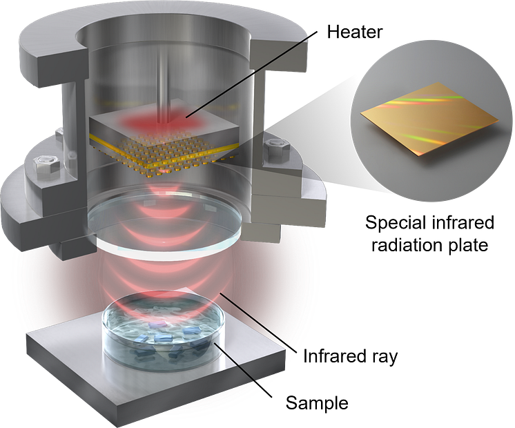 NGK_Crystallizing equipment