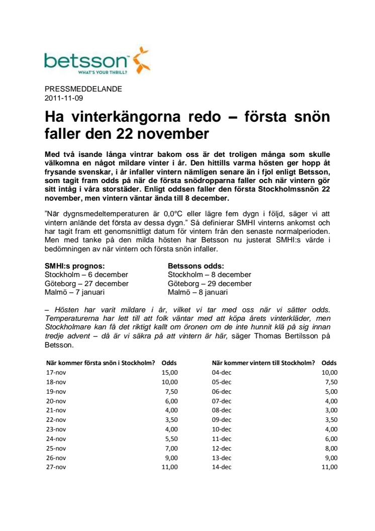 Ha vinterkängorna redo – första snön faller den 22 november