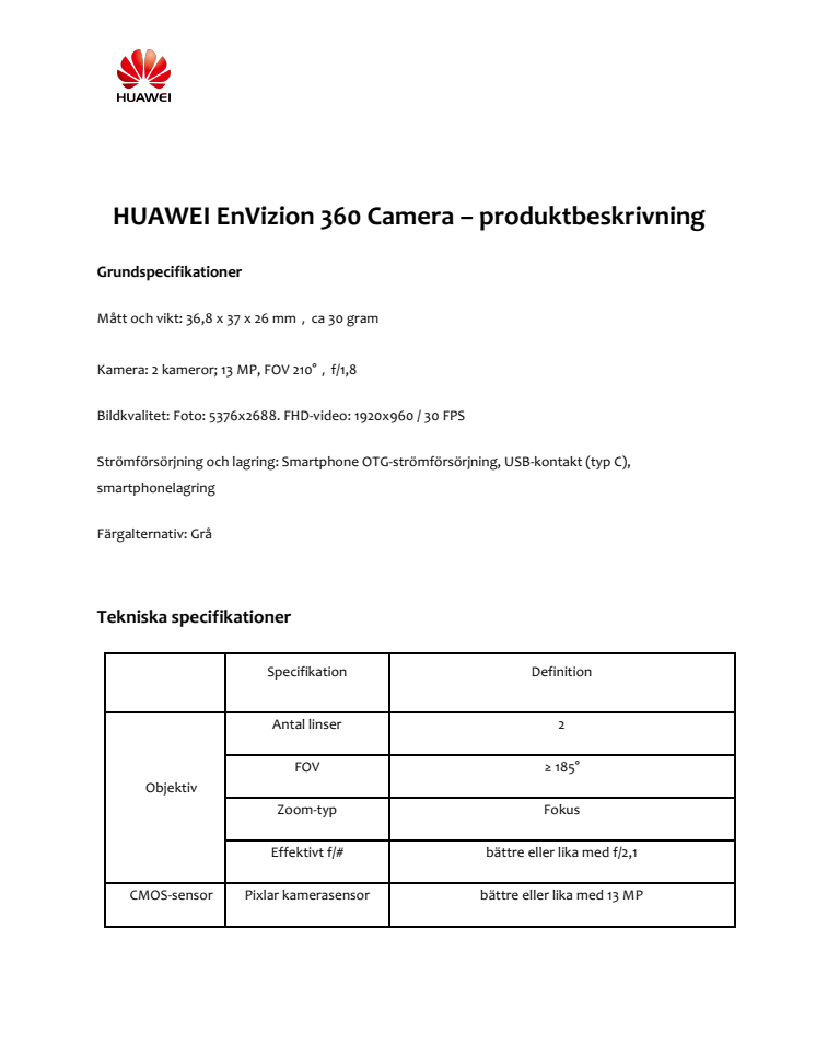 Specifikationer Huawei EnVizion 360 Camera