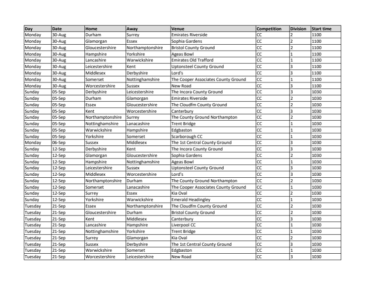 Division Stage fixtures - 2021 LV= Insurance County Championship.pdf