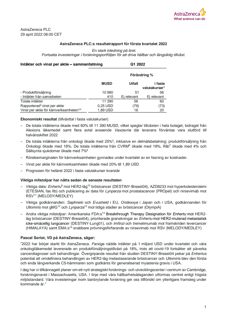 AZ Q1 2022 Svenska.pdf