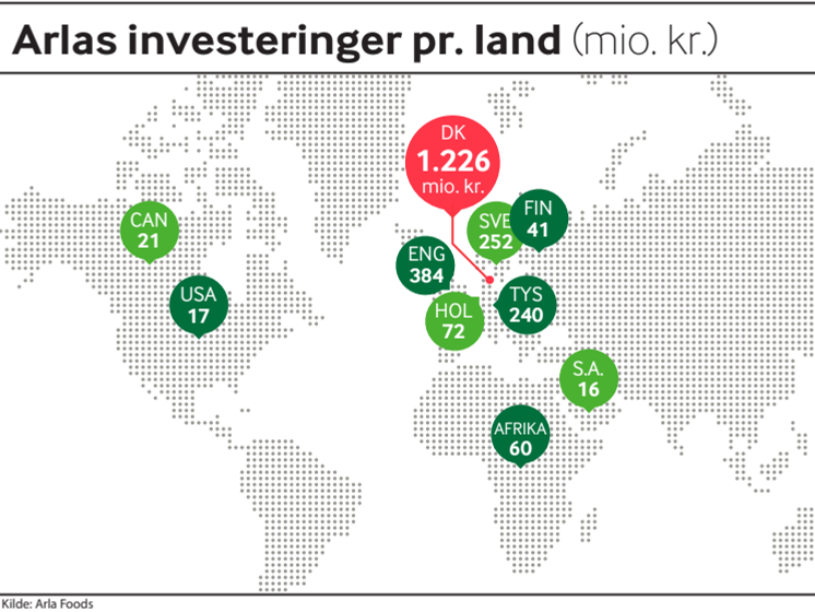 ArlaInvest2014_verdenskort