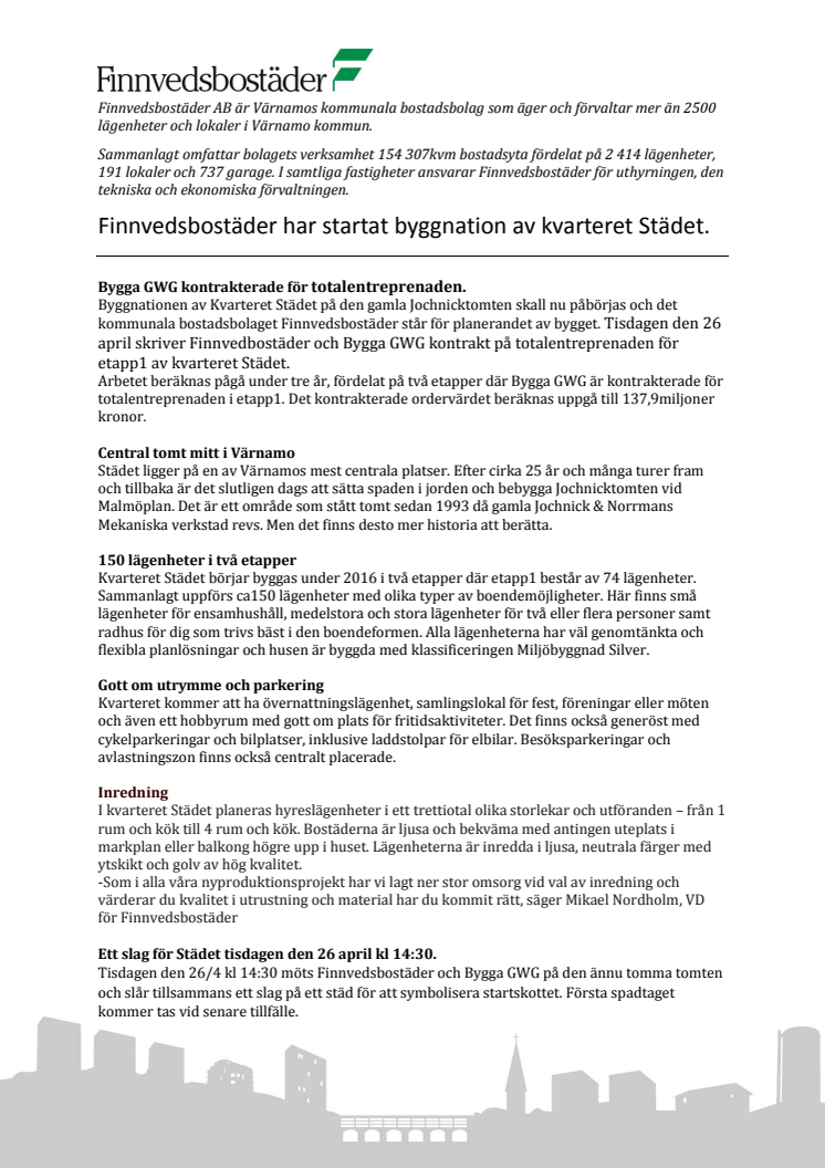 Finnvedsbostäder har startat byggnation av kvarteret Städet. 