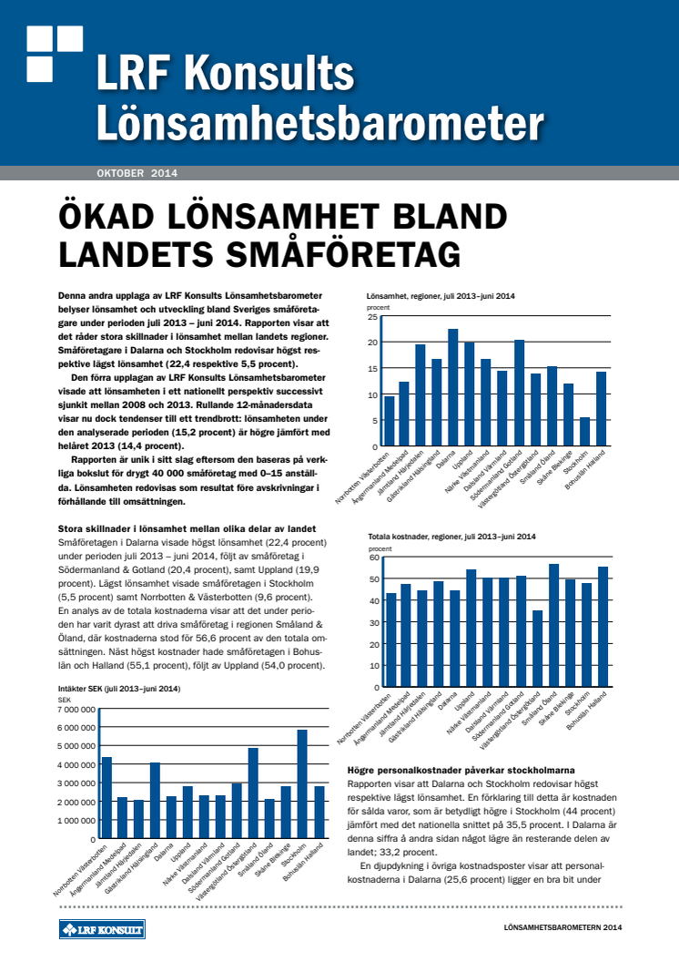 Trendbrott: Ökad lönsamhet bland Sveriges småföretag