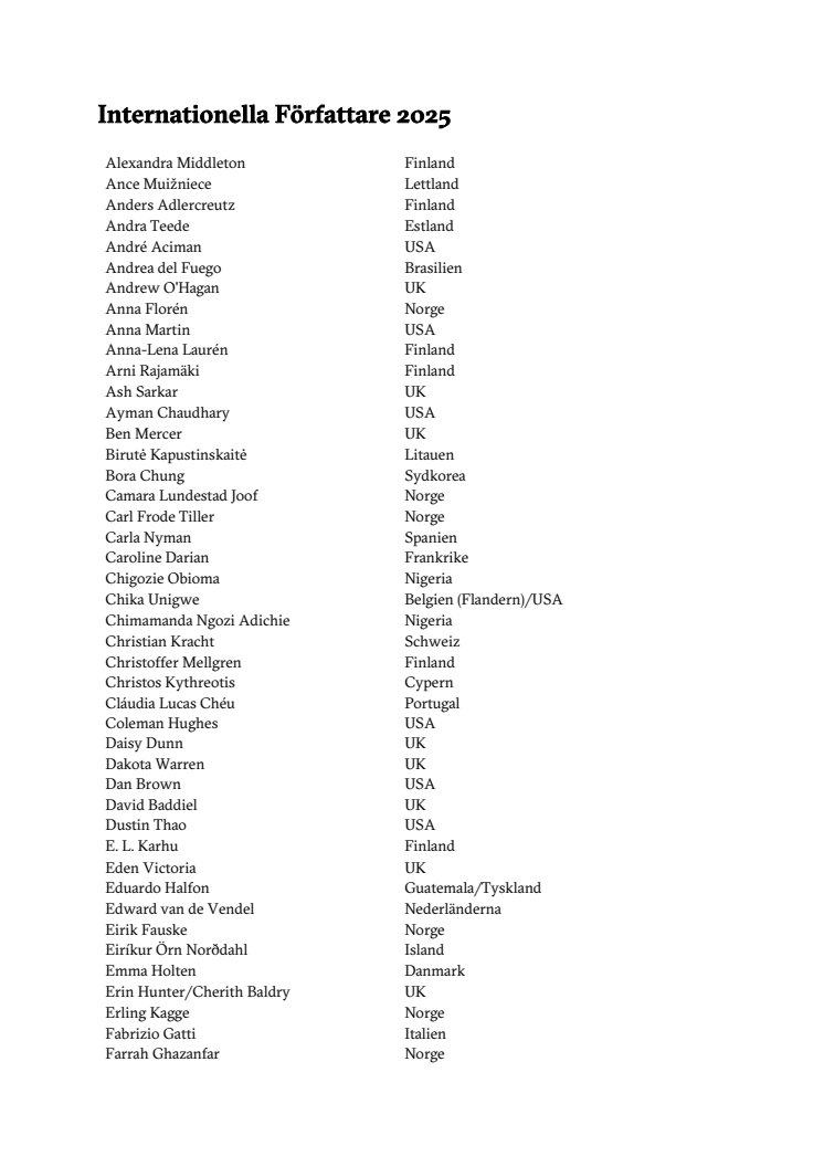 INTERNATIONELLA FÖRFATTARE_2025.pdf