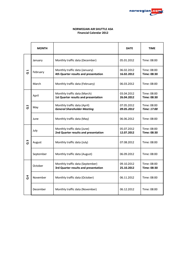 Norwegian's Financial Calendar 2012