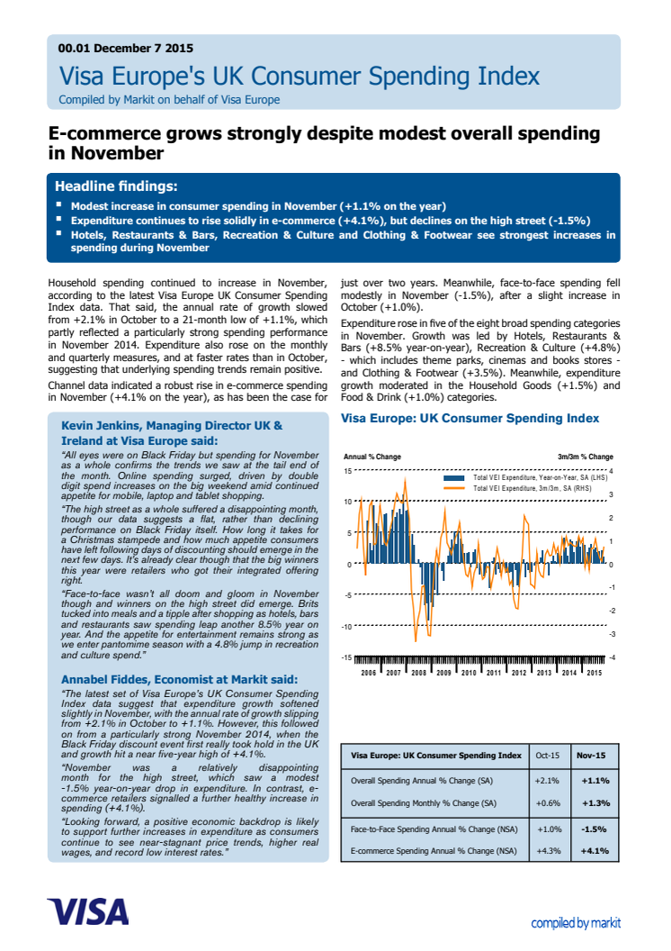 E-commerce grows strongly despite modest overall spending in November 