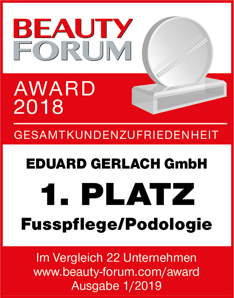 Beauty Forum Award 2018: Gesamtkundenzufriedenheit