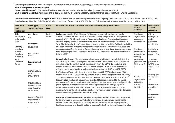 23-003-RO Earthquakes in Turkey & Syria (Call-document).pdf