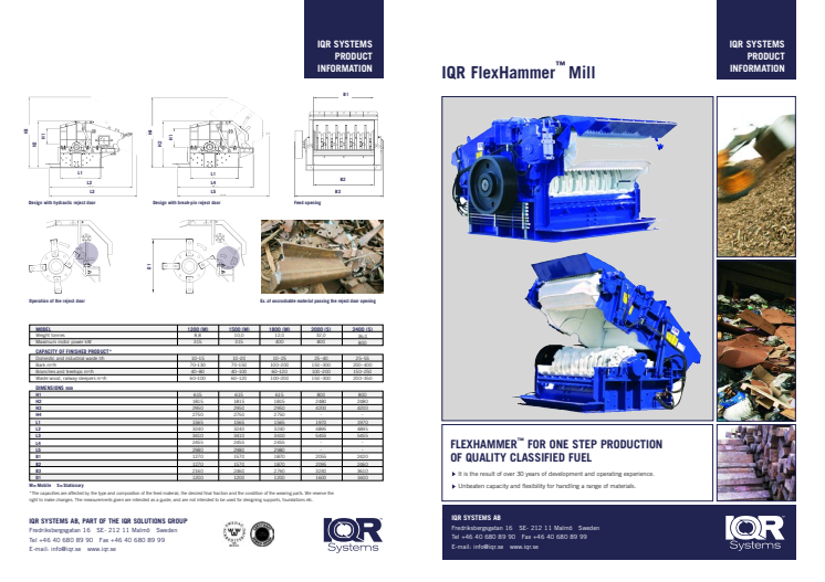 IQR FlexHammer hammarkvarn