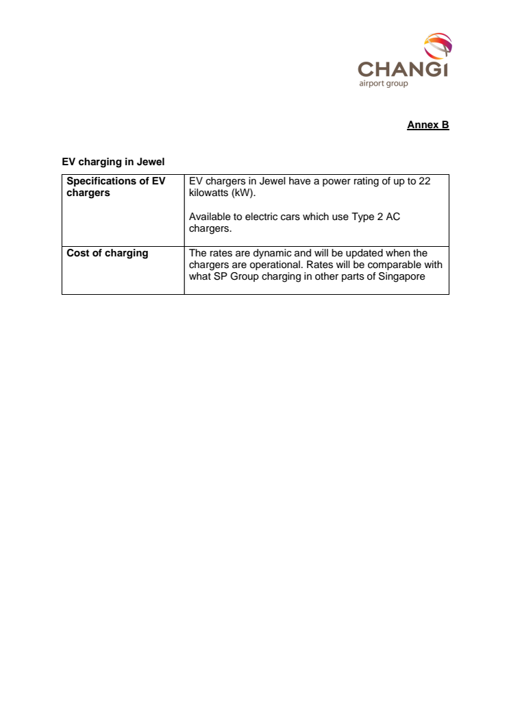 Annex B - EV charging in Jewel Changi Airport