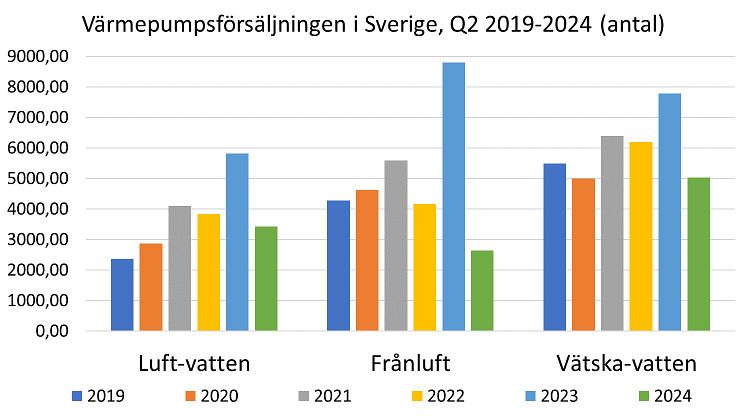 2024_Q2 rapport.jpg