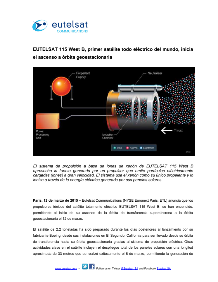 EUTELSAT 115 West B, primer satélite todo eléctrico del mundo, inicia el ascenso a órbita geoestacionaria