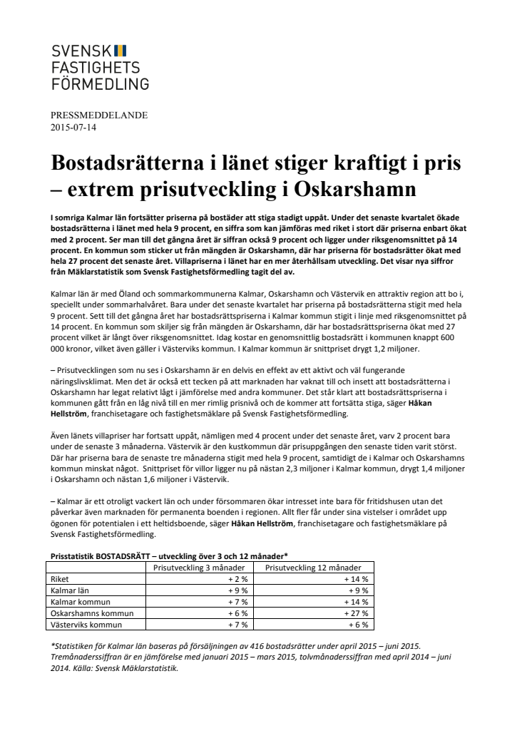 Bostadsrätterna i länet stiger kraftigt i pris – extrem prisutveckling i Oskarshamn
