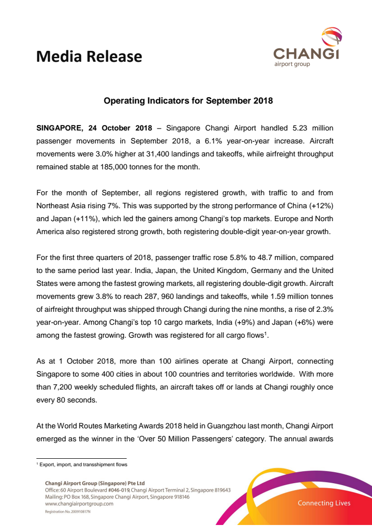 Operating Indicators for September 2018