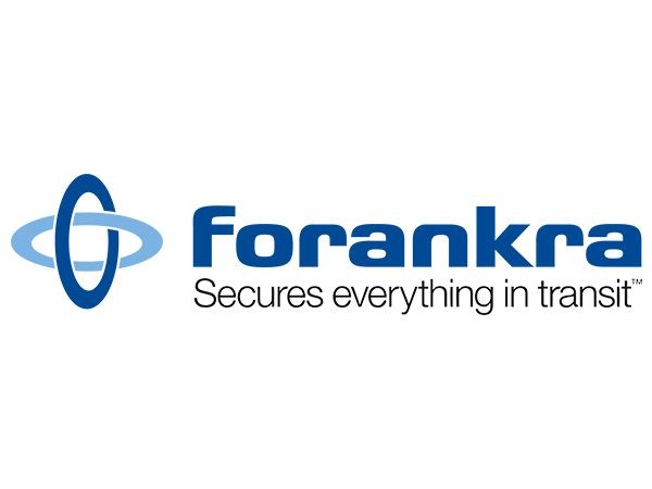 Forankra Logo