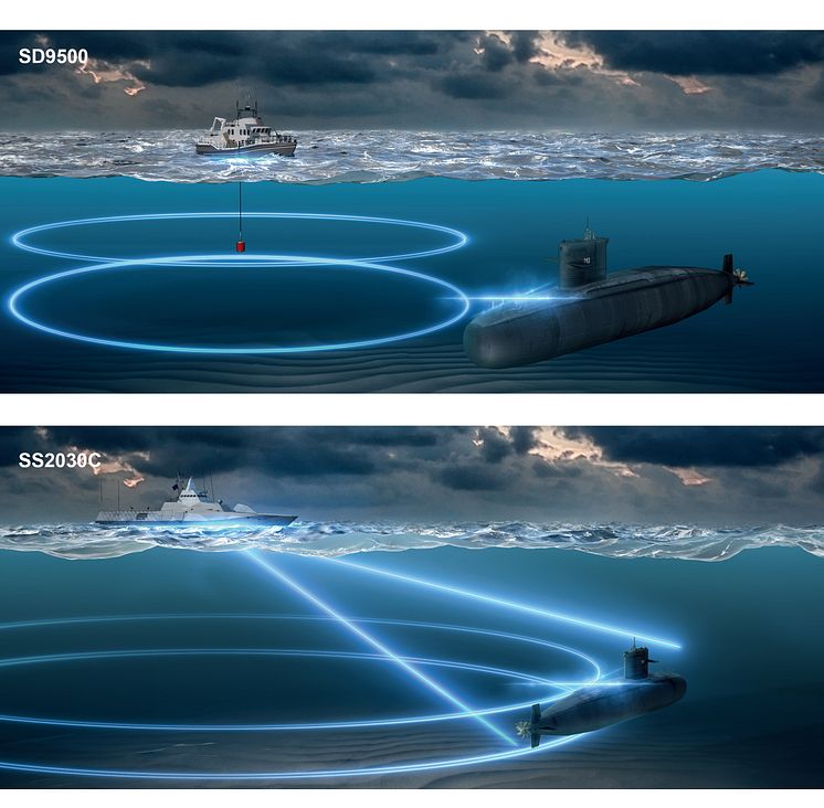 KONGSBERG will supply SS2030 and SD9500 sonar units to the Finnish Navy