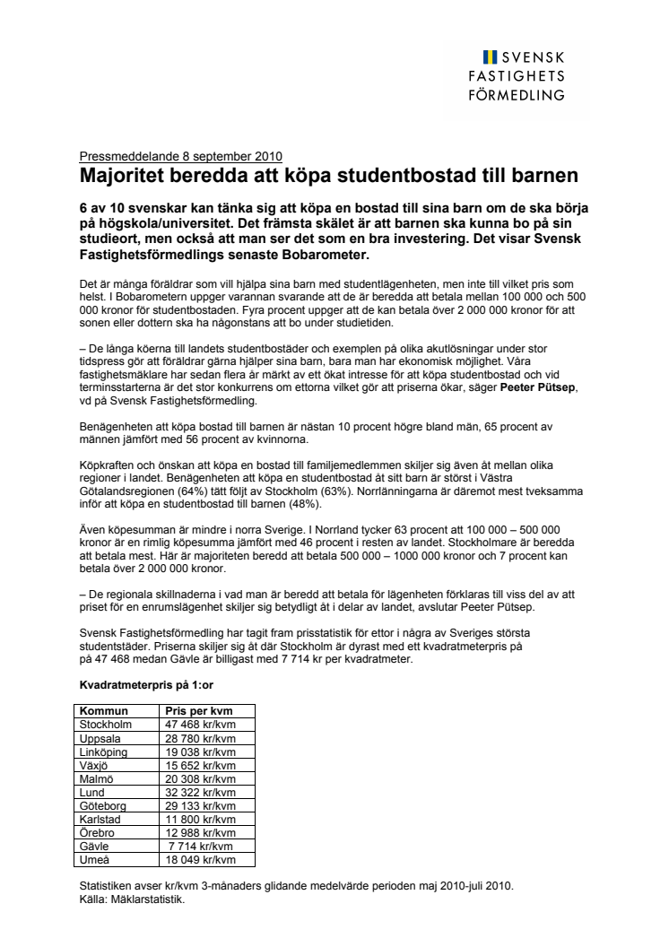 Majoritet beredda att köpa studentbostad till barnen