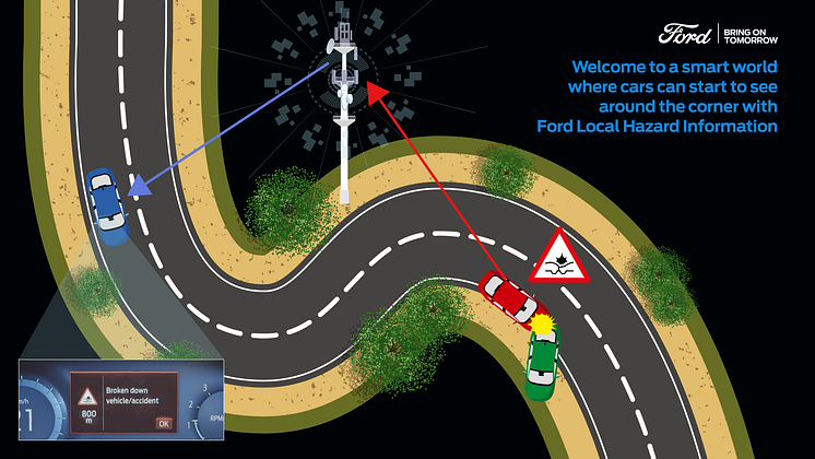 Local Hazard infographic_RIGHT-01[2]