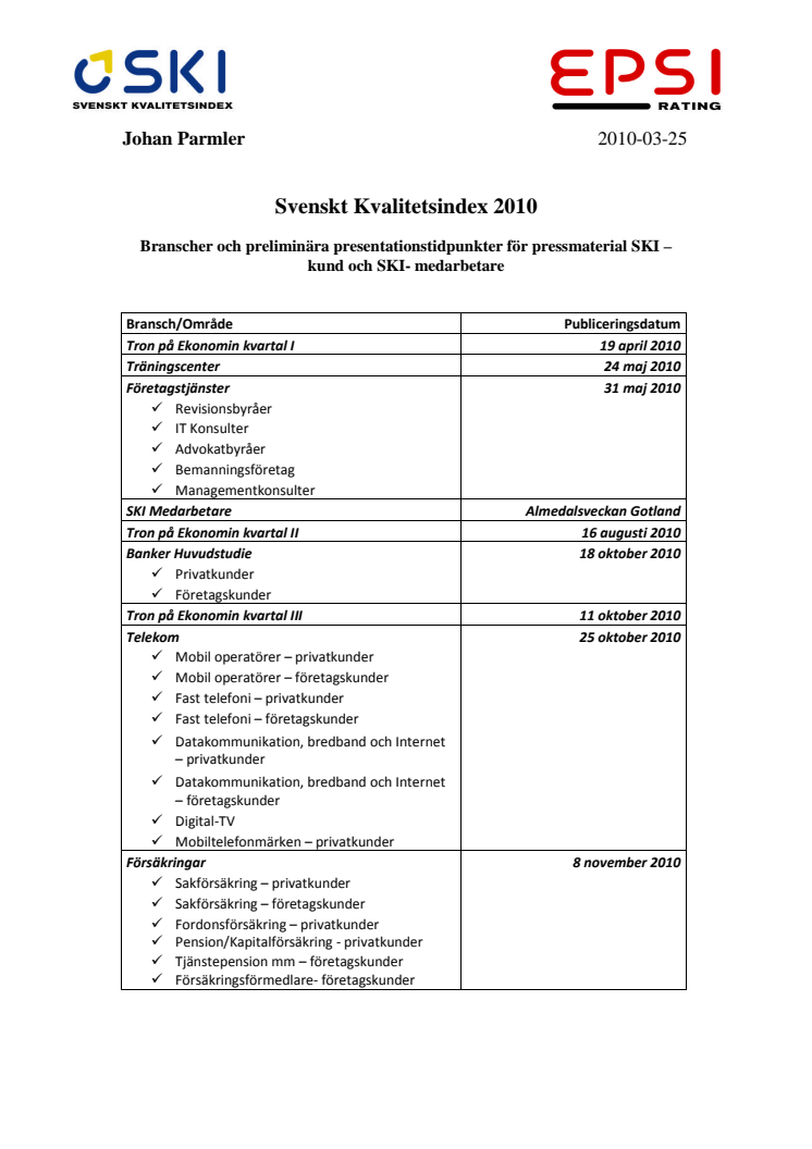 Svenskt Kvalitetsindex 2010