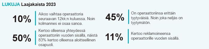 Laajakaista, lukuja 2023