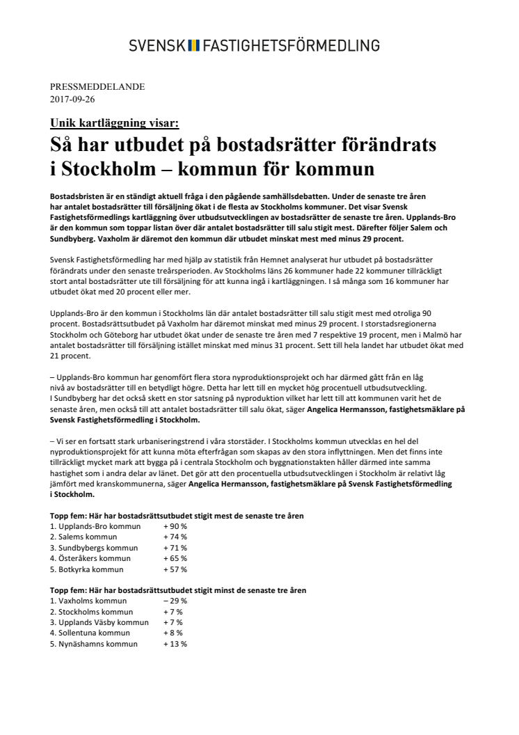 Unik kartläggning visar: Så har utbudet på bostadsrätter förändrats  i Stockholm – kommun för kommun