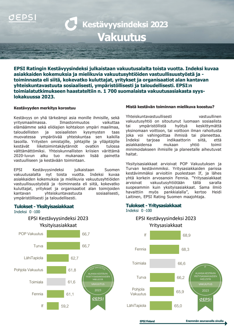 EPSI Kestävyysindeksi Vakuutusala 2023.pdf