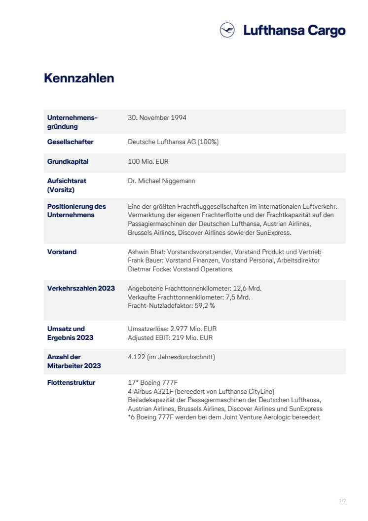 Kennzahlen_Tabelle_2023_DE_Template_weis.pdf