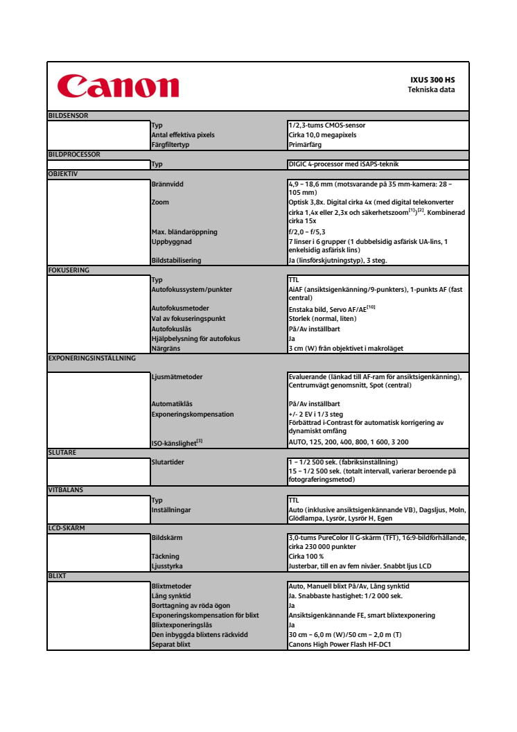 Teknisk produktspecifikation IXUS 300 HS