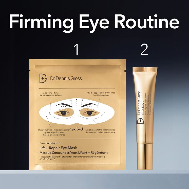 DermInfusions™ Fill + Repair Eye Cream 