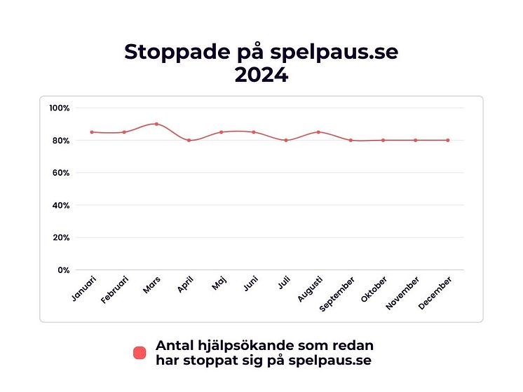 2024 - Spelpaus.jpg