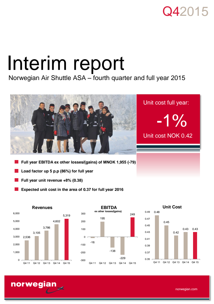 Informe de gestión - cuarto trimestre y año completo 2015 - Norwegian Air Shuttle ASA