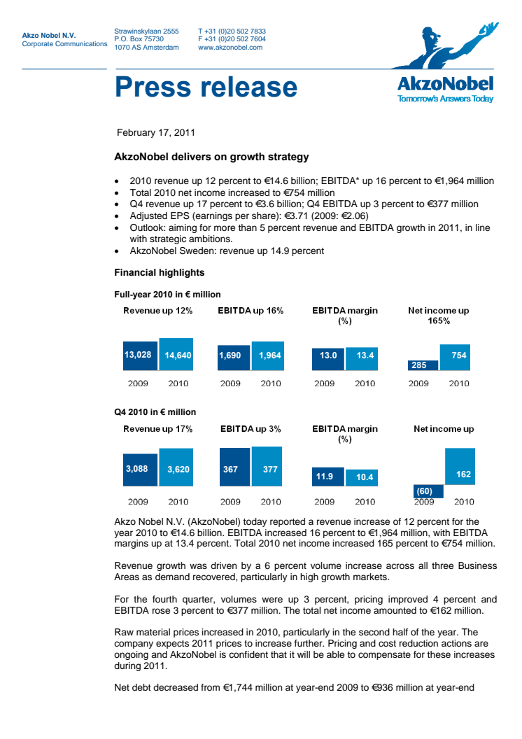 Full-year 2010: AkzoNobel delivers on growth strategy