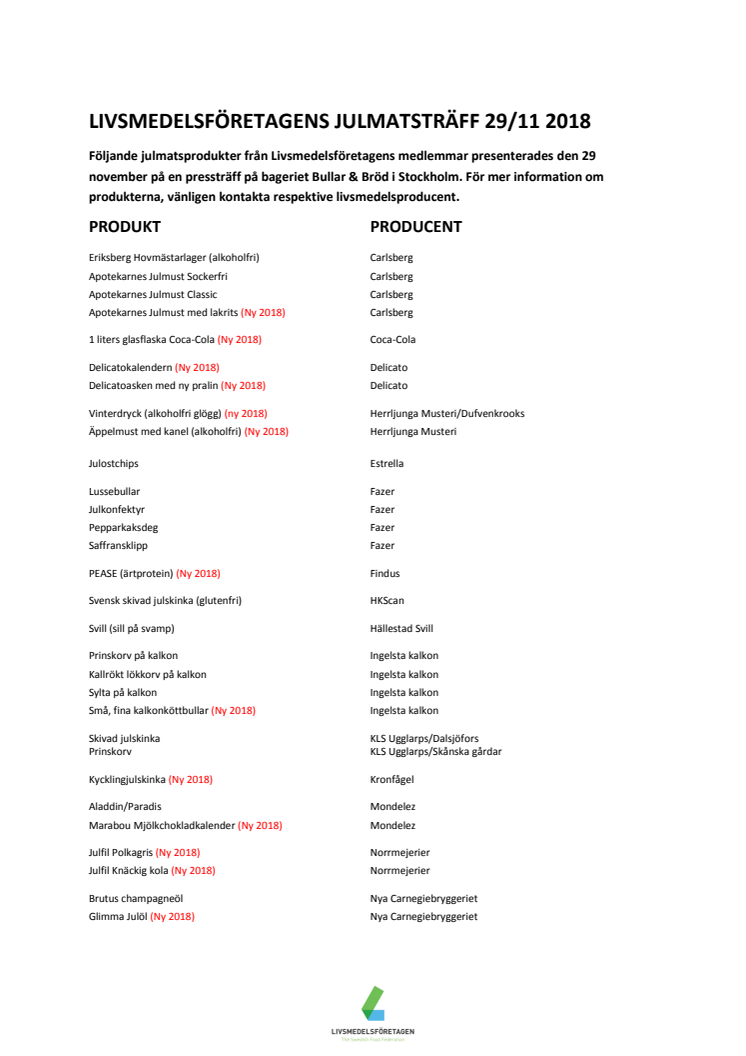 Julmatsprodukter 2018 - Livsmedelsföretagen