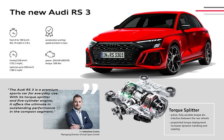 The new Audi RS 3.jpeg