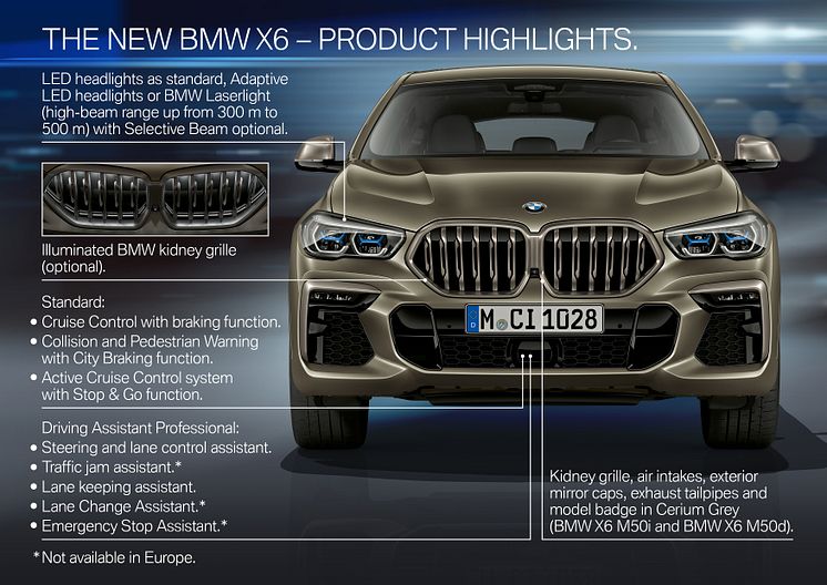 BMW X6 - Product Highlights