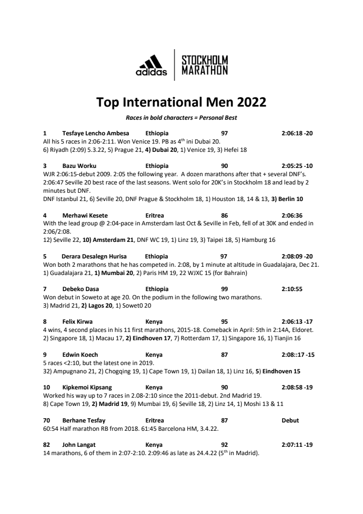 adidas Stockholm Marathon Top Runners Men 2022.pdf