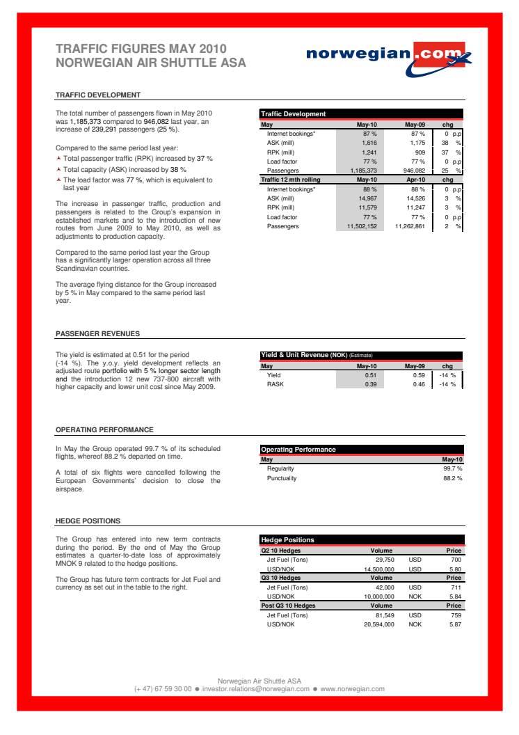 Traffic Figures May 2010